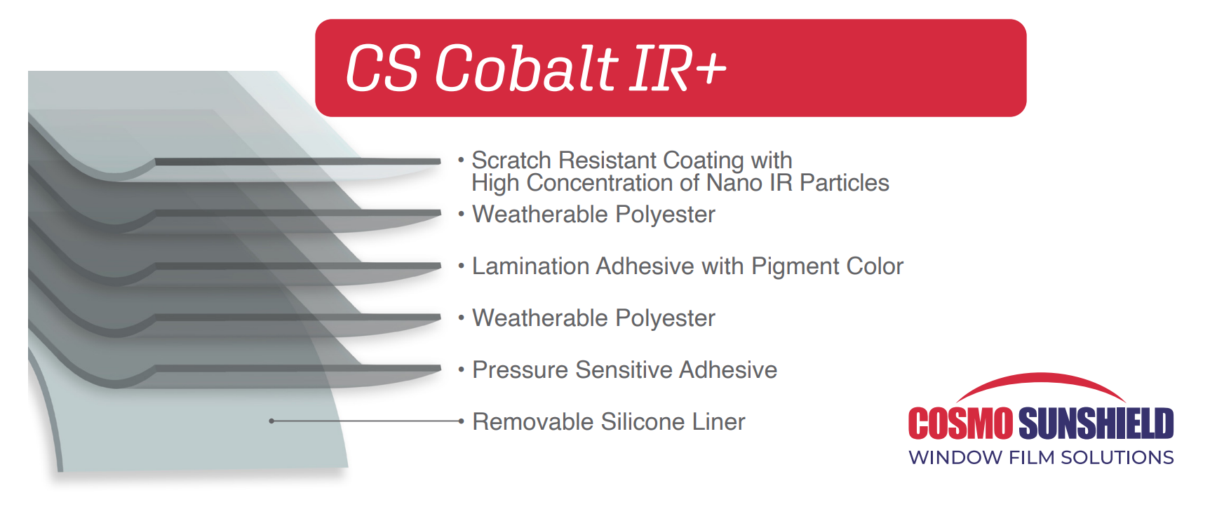 CS Cobalt IR+ construction illustration