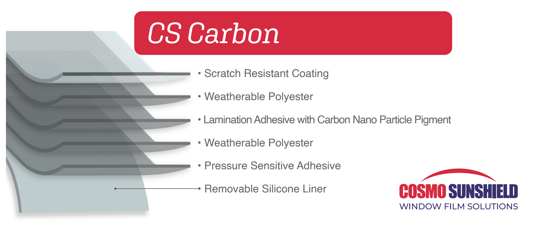 CS Carbon construction illustration